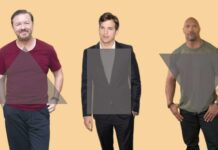 How to Dress for Your Body Type