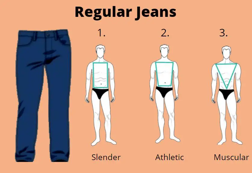 How to Find the Perfect Pair of Jeans for Your Body Type? - Fashion Drips